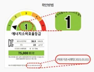 한전가전제품구매지원